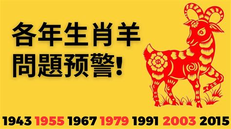 屬羊佩戴2023|【屬羊佩戴2023】屬羊佩戴2023最強運勢！招財吉祥物大公開